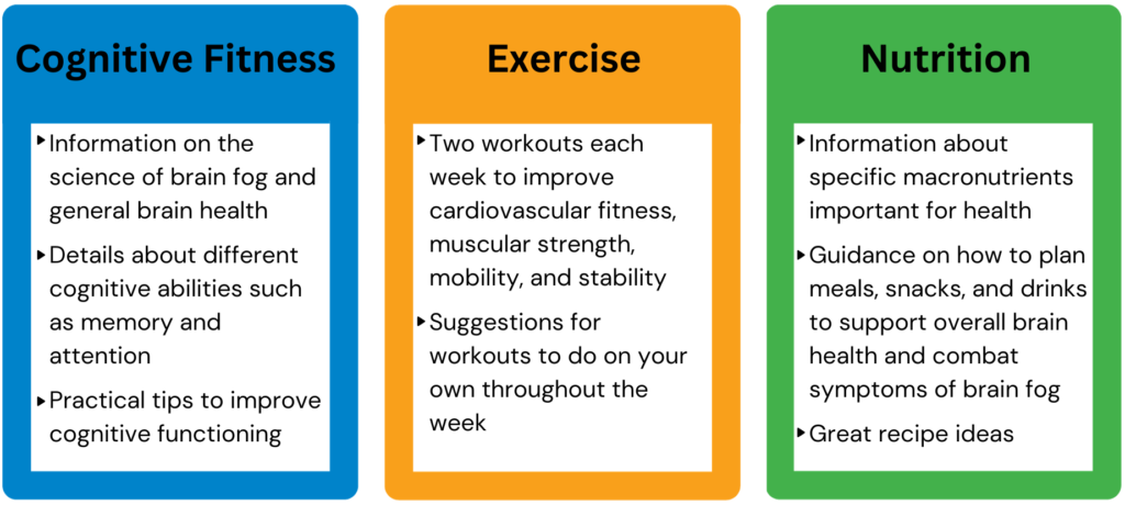 Cognitive fitness tips